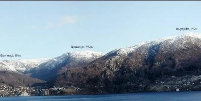 Fjord View