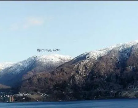Fjord View